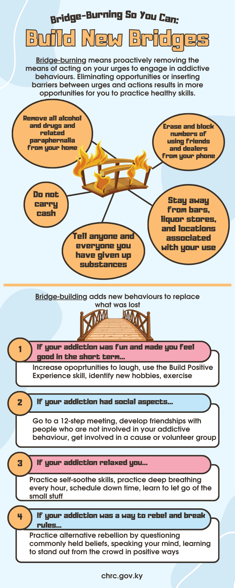 Bridge Burning and Bridge Buidling