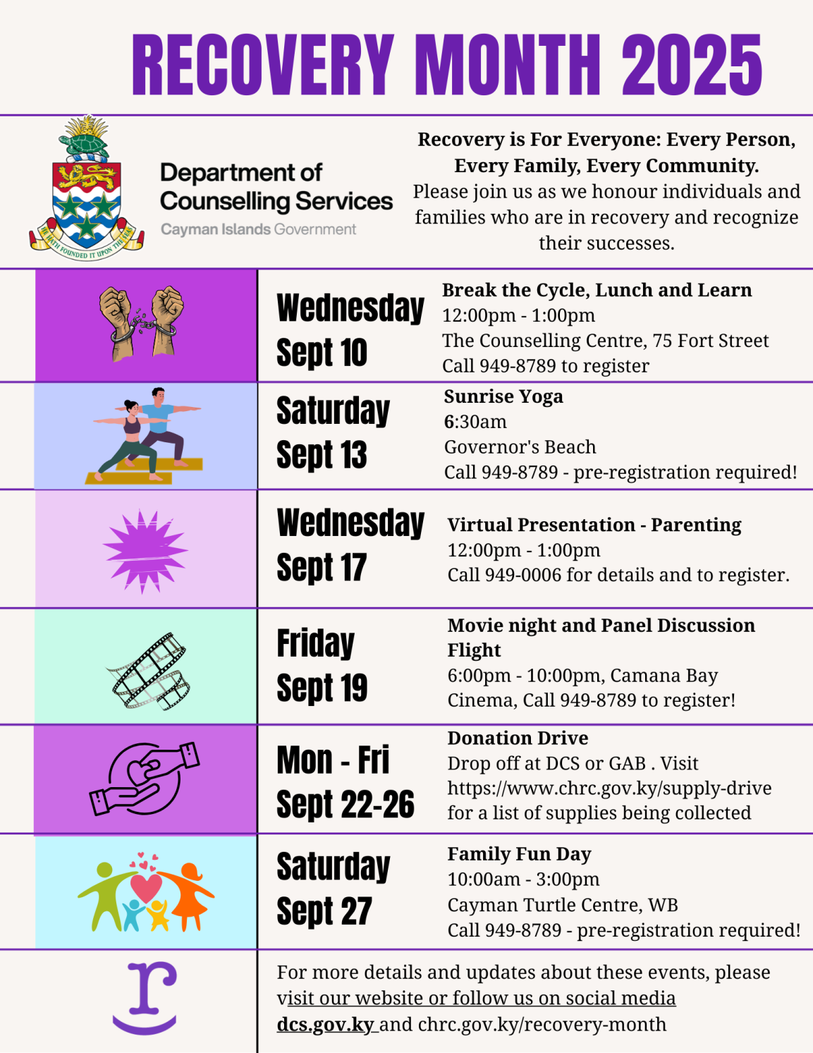 CHRC Honours Recovery Month 2025